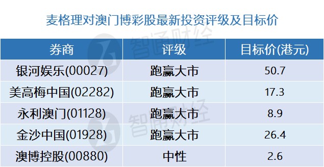 新澳內(nèi)部資料精準(zhǔn)一碼波色表,數(shù)據(jù)科學(xué)解析說(shuō)明_ZRU82.509任務(wù)版