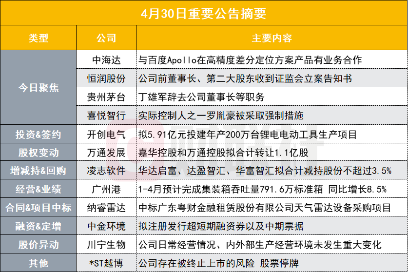 2024正板資料免費(fèi)公開(kāi),安全保障措施_XLM82.918幽雅版