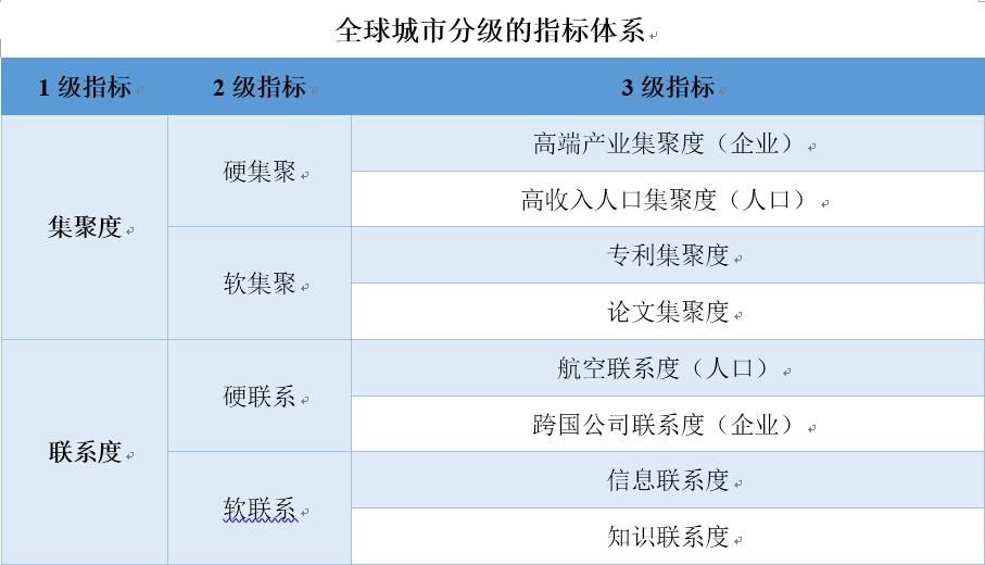 五A添盛坊青稞原漿 第176頁(yè)