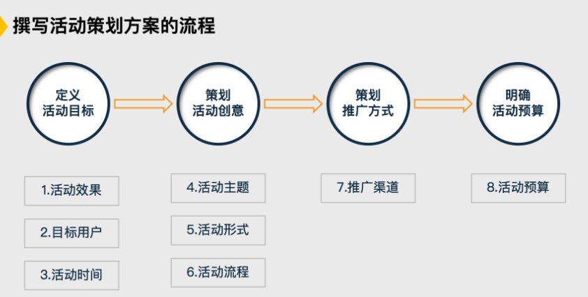 新奧324期開獎結(jié)果,設(shè)計規(guī)劃引導(dǎo)方式_NKT82.918通行證版