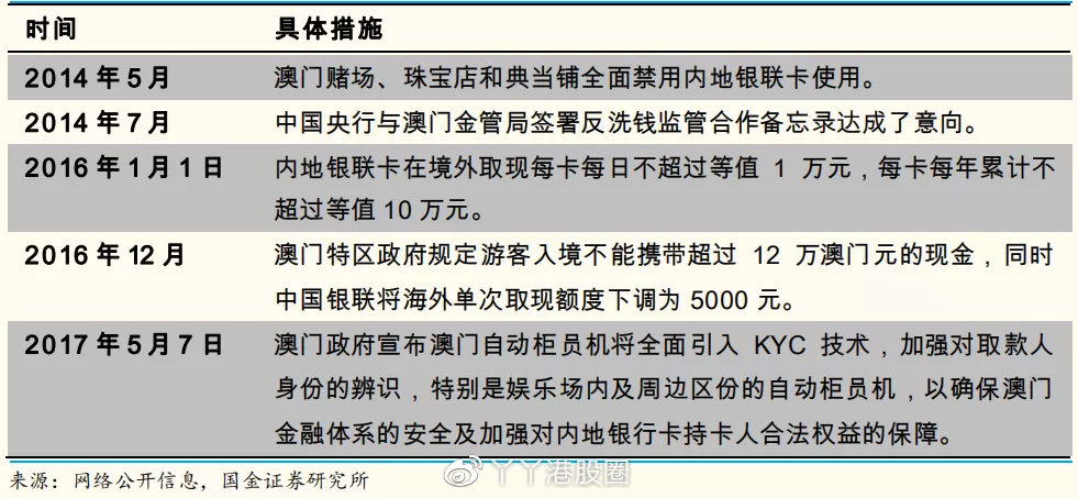 大眾網(wǎng)新澳門最快開獎,專業(yè)解讀操行解決_KYN82.181跨平臺版