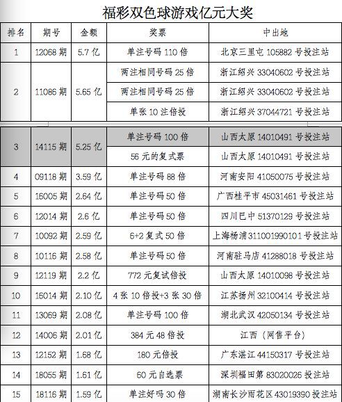 香港二四六開獎(jiǎng)結(jié)果+開獎(jiǎng)記錄今晚的開獎(jiǎng)結(jié)果,科學(xué)分析嚴(yán)謹(jǐn)解釋_DXP82.640演講版