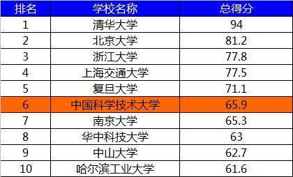 新奧門天天好資料開獎記錄,精準(zhǔn)數(shù)據(jù)評估_JLV82.115極致版