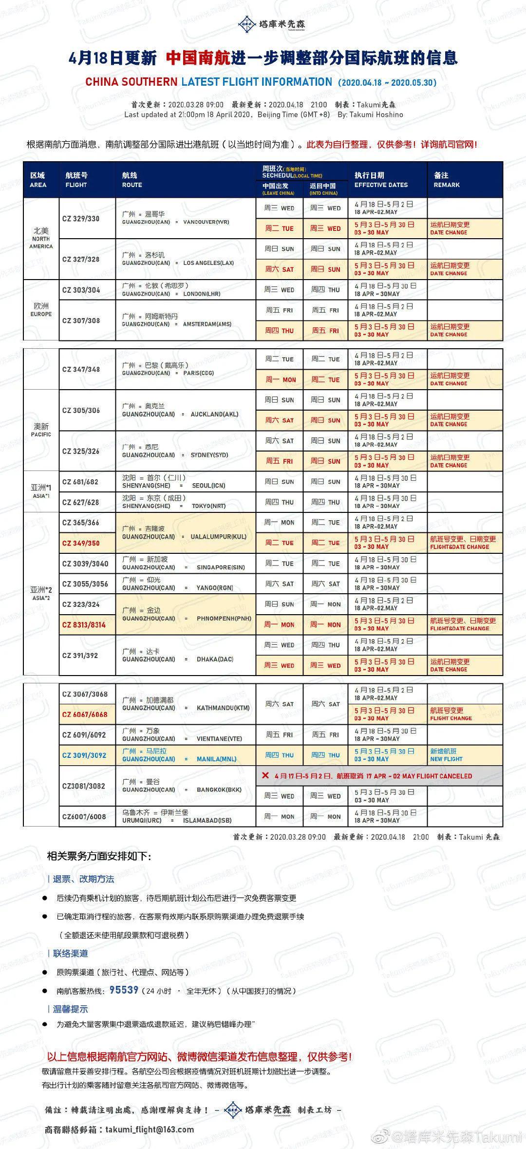 新澳開獎結(jié)果今天開獎記錄,靈活執(zhí)行方案_EOQ82.281曝光版