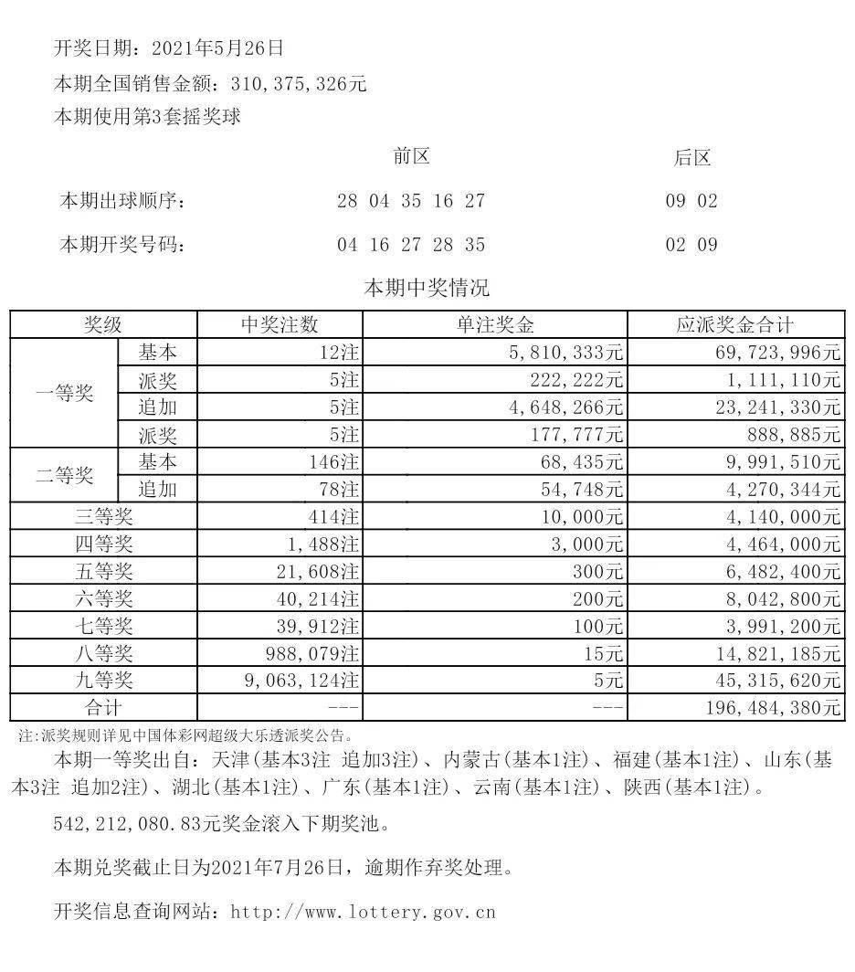 2024新澳今晚開(kāi)獎(jiǎng)號(hào)碼139,解析解釋說(shuō)法_NMS82.776未來(lái)科技版