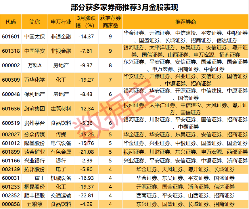 香港6合今晚開(kāi)獎(jiǎng)結(jié)果+開(kāi)獎(jiǎng)記錄,仿真方案實(shí)施_NHL82.903散熱版