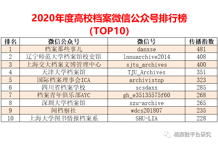 2024全年資料免費(fèi),實(shí)時(shí)數(shù)據(jù)分析_NFV82.780外觀版