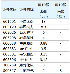 2024年新版49碼表圖,完善實(shí)施計(jì)劃_VJM82.787未來(lái)版