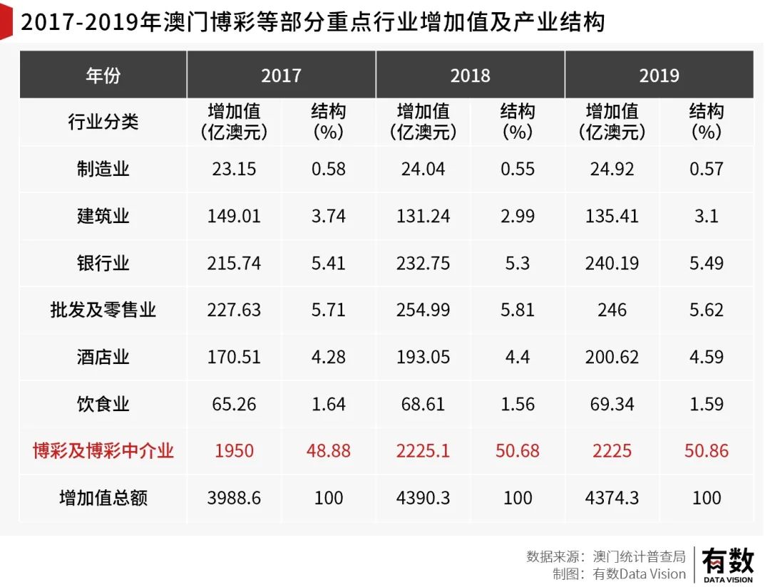 新澳門開采結(jié)果,深究數(shù)據(jù)應(yīng)用策略_YJO82.108實(shí)用版