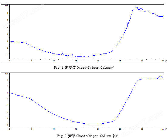 豪江論壇1530888,C0m,現(xiàn)象分析定義_BYM82.136標(biāo)準(zhǔn)版