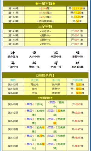 澳門一肖一碼 100準(zhǔn)。,全方位數(shù)據(jù)解析表述_UTU82.394知識版