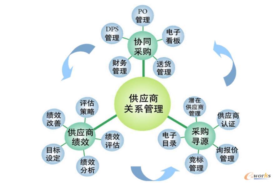 新澳天天開(kāi)獎(jiǎng)資料大全1052期,連貫性方法執(zhí)行評(píng)估_OMO82.932數(shù)線程版