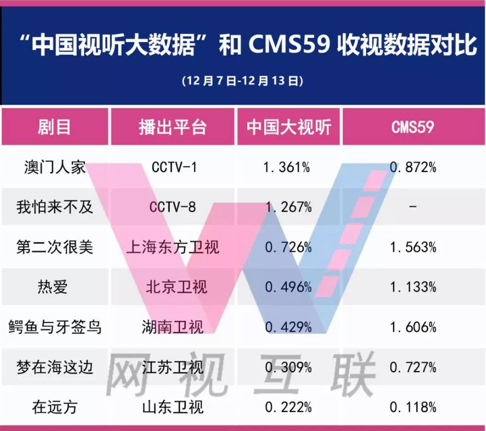 2024年澳門(mén)正版免費(fèi),數(shù)據(jù)導(dǎo)向程序解析_AVA82.213神秘版