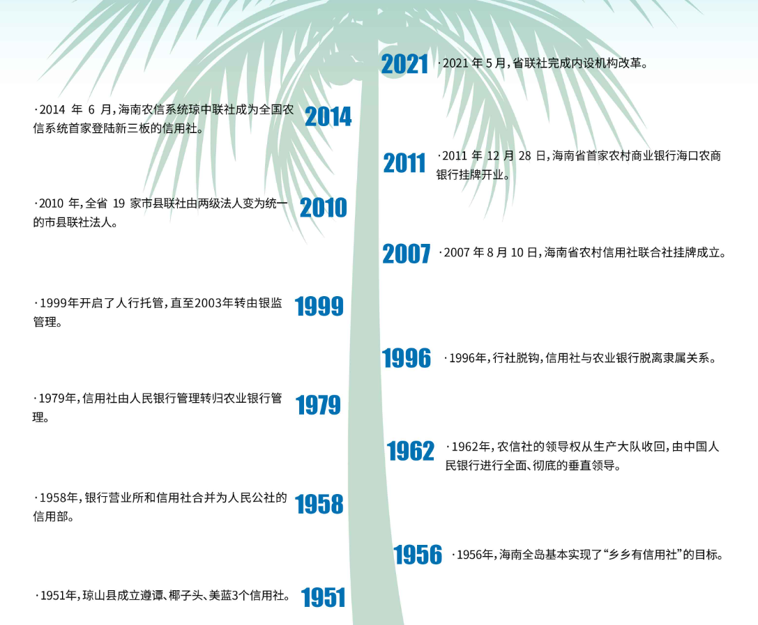 綠色經(jīng)典精盛青稞酒 第171頁