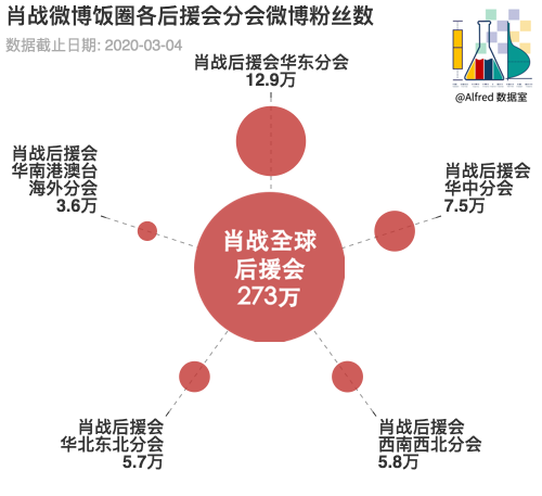 澳門一肖一特100精準(zhǔn),全方位展開數(shù)據(jù)規(guī)劃_EUG82.429限定版