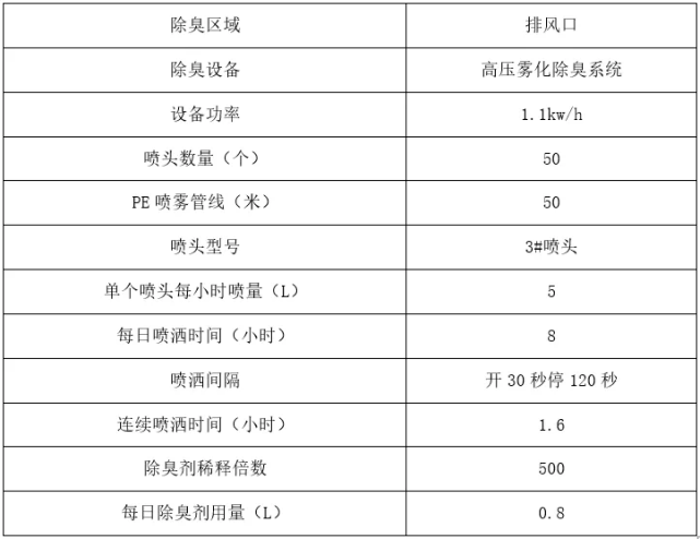 2024新澳正版免費資料的特點,完善實施計劃_XXG82.559明星版