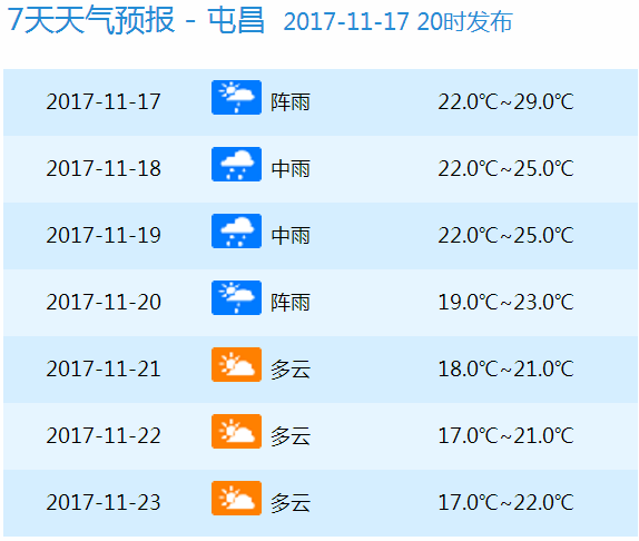 澳門六開獎號碼今晚開獎結(jié)果查詢,快速問題解答_UIE82.545硬件版