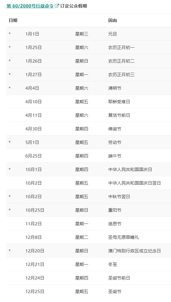 新澳門天天開獎資料大全,下載,完善實施計劃_LLQ82.313影音版