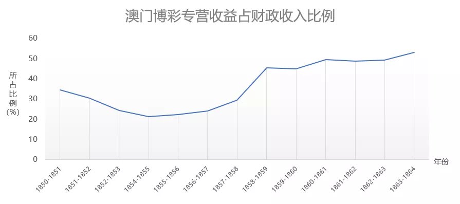 澳門碼統計器app,專業(yè)數據點明方法_KEU82.524家庭版