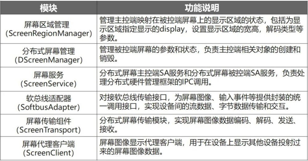 澳門開獎結(jié)果記錄歷史,專家解說解釋定義_YVY82.207冷靜版