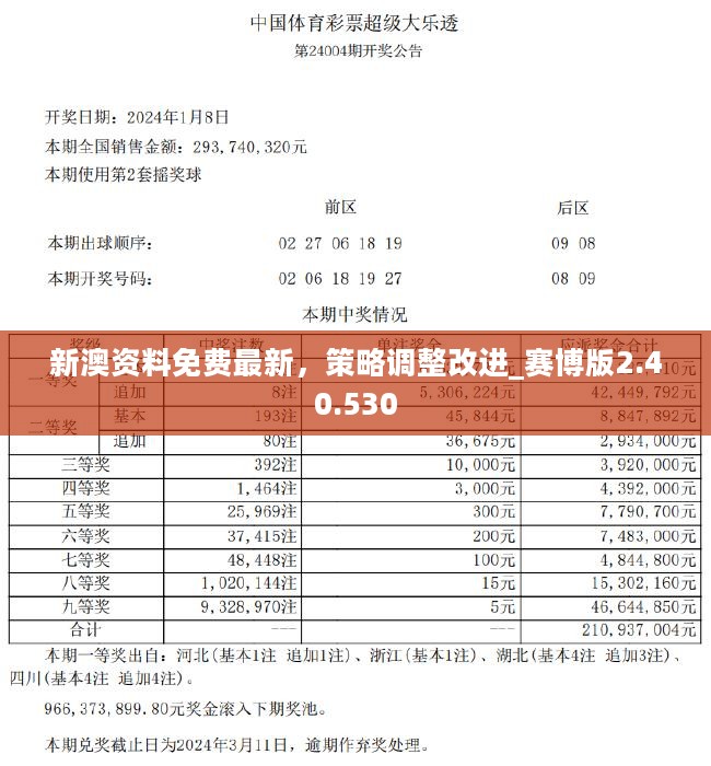 2023新澳精準資料免費,專業(yè)解讀操行解決_SKQ82.178硬件版