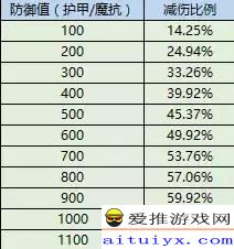 五A添盛坊青稞原漿 第169頁