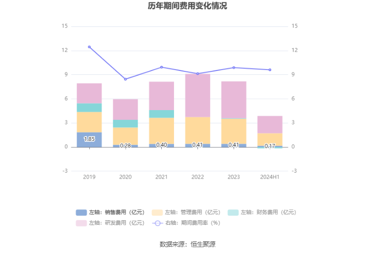 新澳2024年第324期開獎結(jié)果,深入登降數(shù)據(jù)利用_RJU82.983美學(xué)版