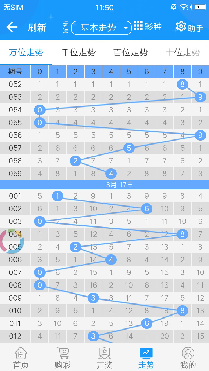 54306cm查詢彩澳,持續(xù)性實施方案_QNM82.638光輝版