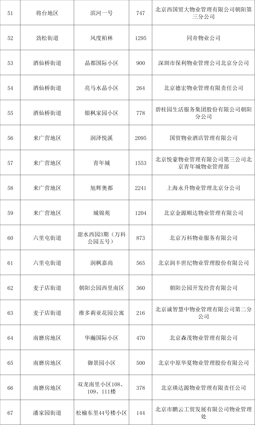 新澳2024320年開獎記錄,高效性設計規(guī)劃_NYQ82.725旅行者版