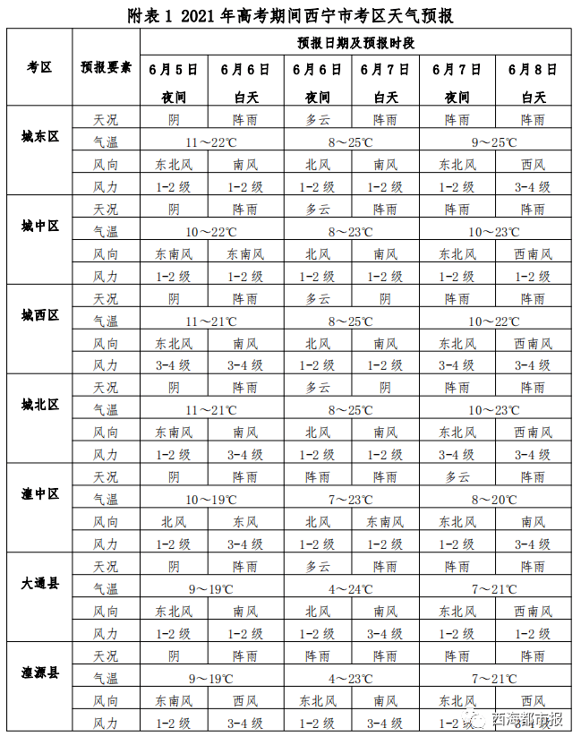 2024新版四不像圖,詳情執(zhí)行數(shù)據(jù)安援_YKA82.669七天版