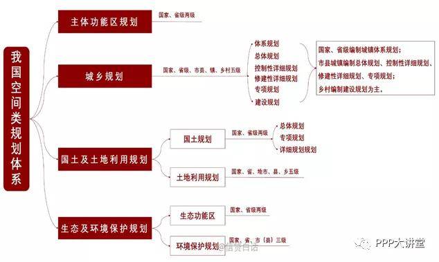 新門內部資料精準大全,設計規(guī)劃引導方式_YSW82.788性能版