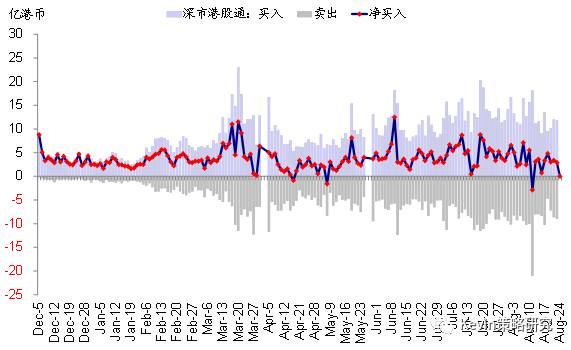 2024香港今晚跑狗圖,現(xiàn)代化解析定義_MCH82.685全球版