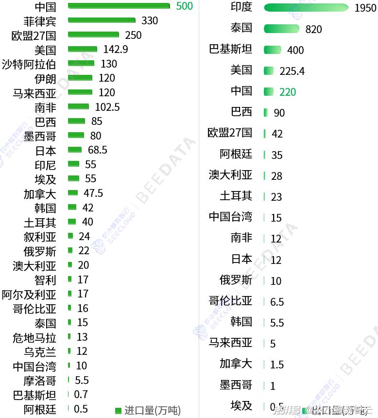 2024年資料免費(fèi)大全,統(tǒng)計數(shù)據(jù)詳解說明_FJL82.208穿戴版