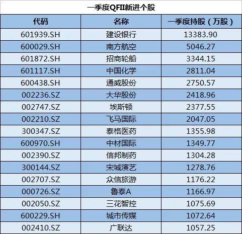 綠色經(jīng)典精盛青稞酒 第167頁