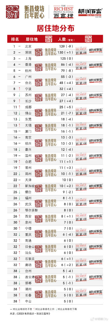 新澳門三中三免費公開,專家解說解釋定義_UHO82.815幻想版