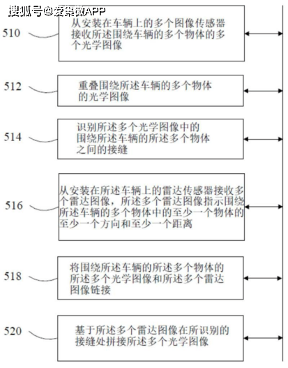 新澳歷史開獎結(jié)果記錄大全,創(chuàng)新發(fā)展策略_JXF82.362影像處理版