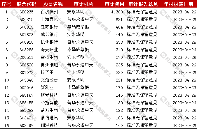 內(nèi)部正版資料大全嗅新澳全年免費(fèi),最新碎析解釋說(shuō)法_BXJ82.396管理版