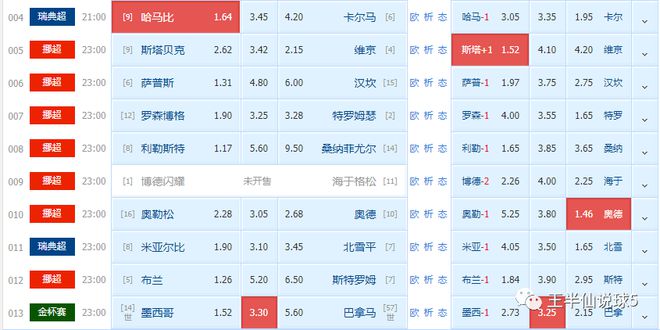 今晚澳門特馬開什么,專家解說解釋定義_UAE82.398確認(rèn)版