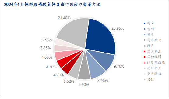 2024年新奧歷史開獎(jiǎng)結(jié)果,科學(xué)數(shù)據(jù)解讀分析_ENB82.375精致生活版