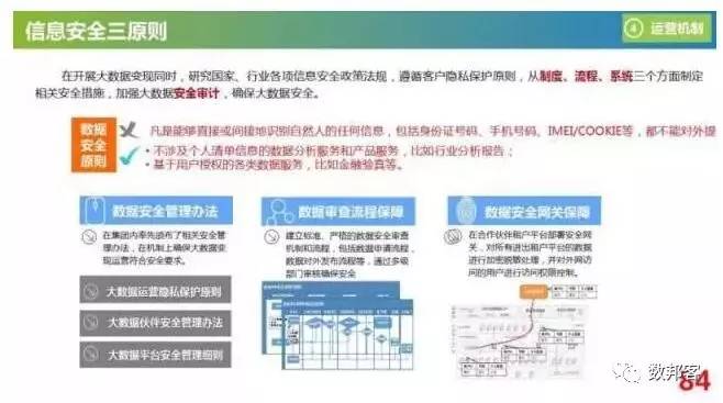 0149400路c蟽m,實地應用實踐解讀_KME82.759同步版