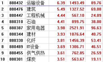 2024澳門天天開好彩大全50,決策信息解釋_GMV82.200原創(chuàng)性版