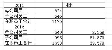 新澳門內(nèi)部精準10碼,科學解釋分析_OXD82.831游戲版