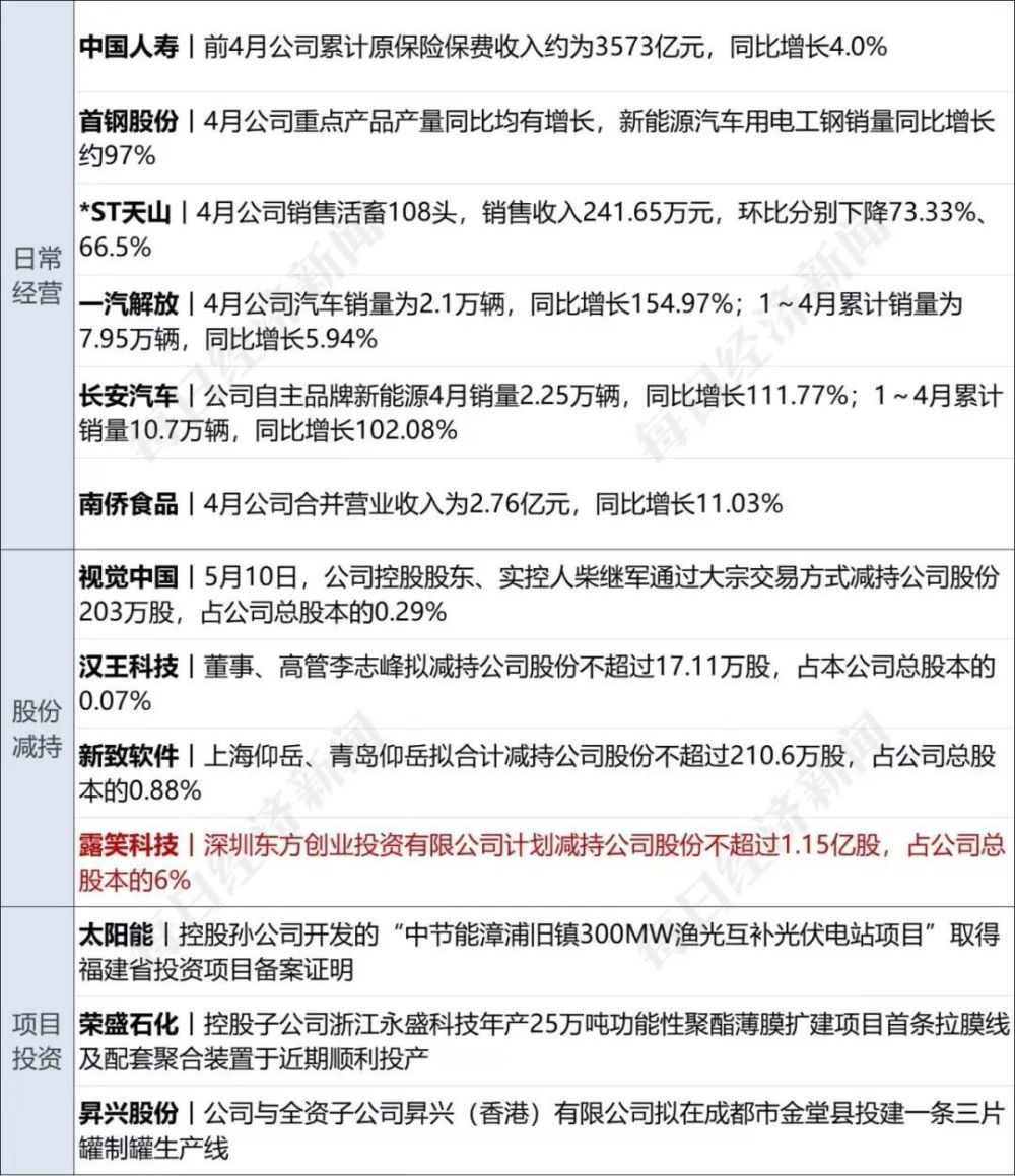 二四六天好彩(944cc)免費,問卷調(diào)查_JMW82.706職業(yè)版