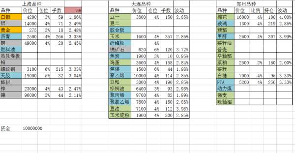 今天3D開機(jī)號(hào)和試機(jī)號(hào)對(duì)應(yīng)碼多少,全方位操作計(jì)劃_SFG82.646智能版