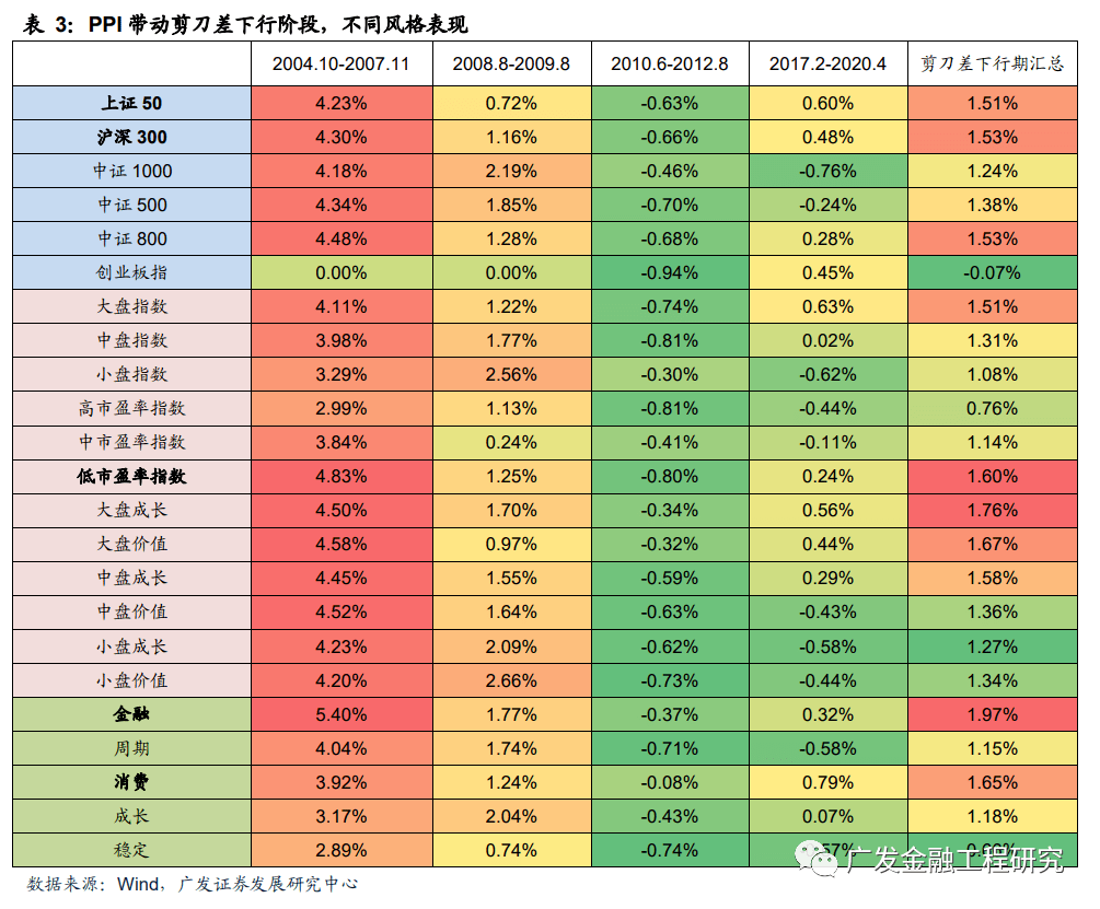 王中王72396.cσm查詢單雙八尾,持續(xù)改進策略_RXA82.392環(huán)境版