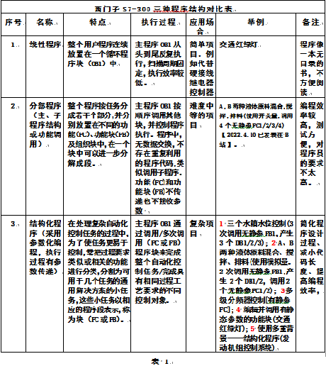 新奧門內(nèi)部資料,精細(xì)化實施分析_SPZ82.460編程版