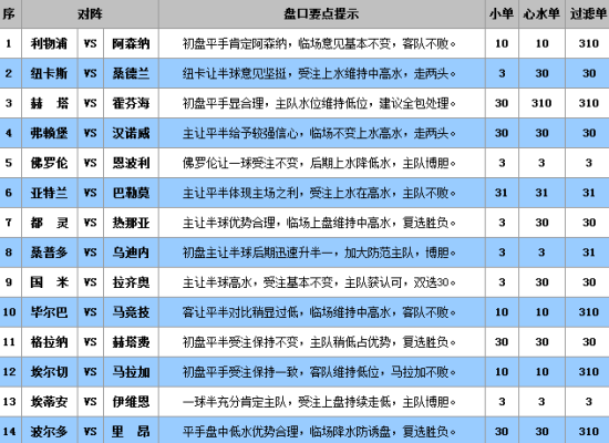 神算通澳門(mén)最準(zhǔn)資料,高效計(jì)劃實(shí)施_FME82.638線上版