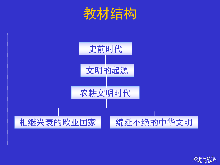 綠色經(jīng)典精盛青稞酒 第162頁(yè)