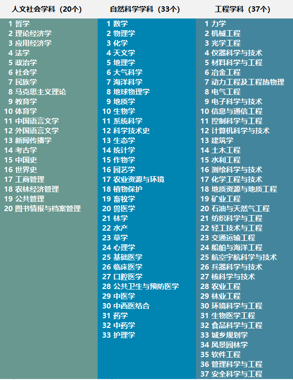 2024澳門六開獎結果,生物學_YAT82.886進口版