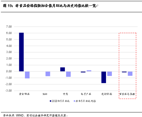 新澳門歷史記錄,實際確鑿數(shù)據(jù)解析統(tǒng)計_DAG82.977硬件版